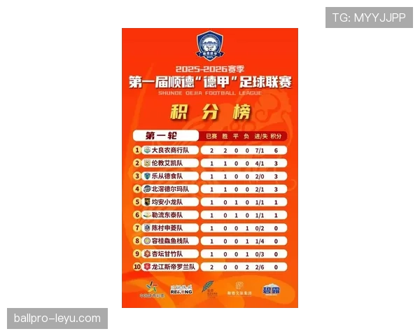 德甲联赛最新动态与赛况更新 德甲联赛最新动态与赛况更新