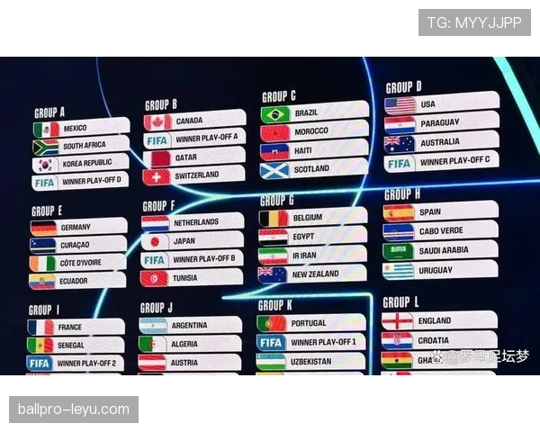 2026世界杯淘汰资格怎么确定