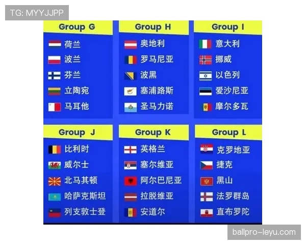 2026世界杯F组积分榜最新排名情况 2026世界杯F组积分榜最新排名情况